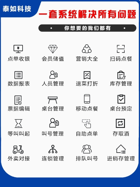 餐饮收银系统软件奶茶店扫码点餐会员管理电脑火锅外卖团购核销