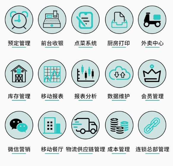 餐饮收银系统软件电脑收银管理饭店点餐扫码蛋糕烧烤火锅快餐奶茶